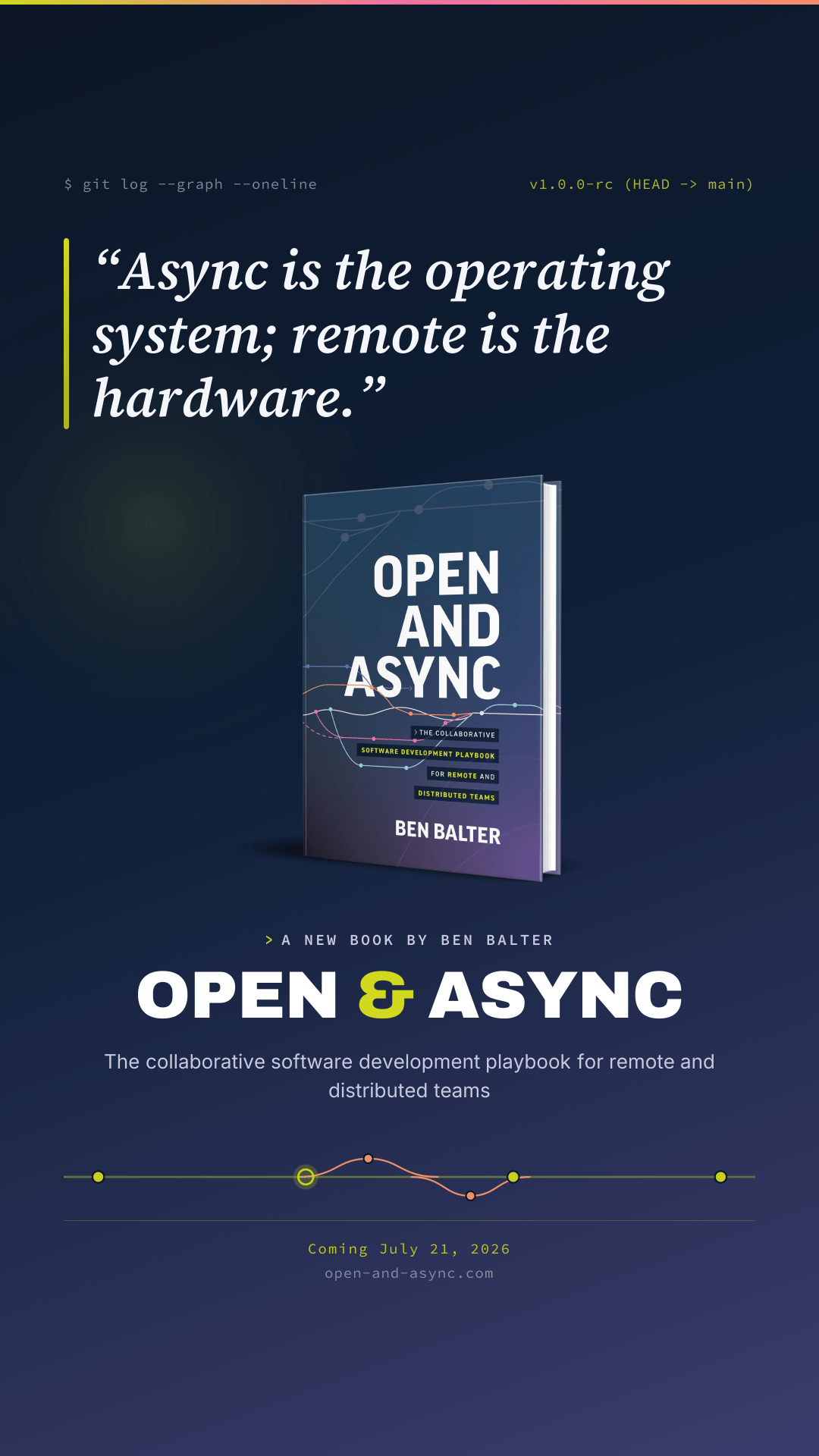 Open and Async commit-graph promotional card, vertical story format